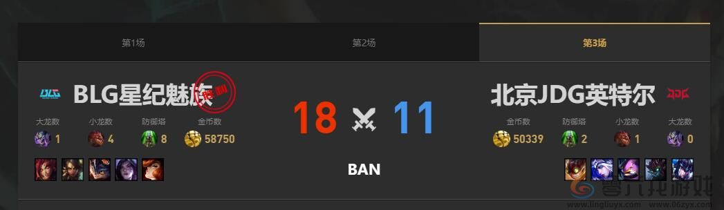 lol夏季赛组内赛JDG vs BLG赛况介绍(图4) lol夏季赛组内赛JDG vs BLG赛况介绍(图4)