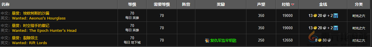 魔兽世界wlk时光守护者声望刷取攻略(图2)
