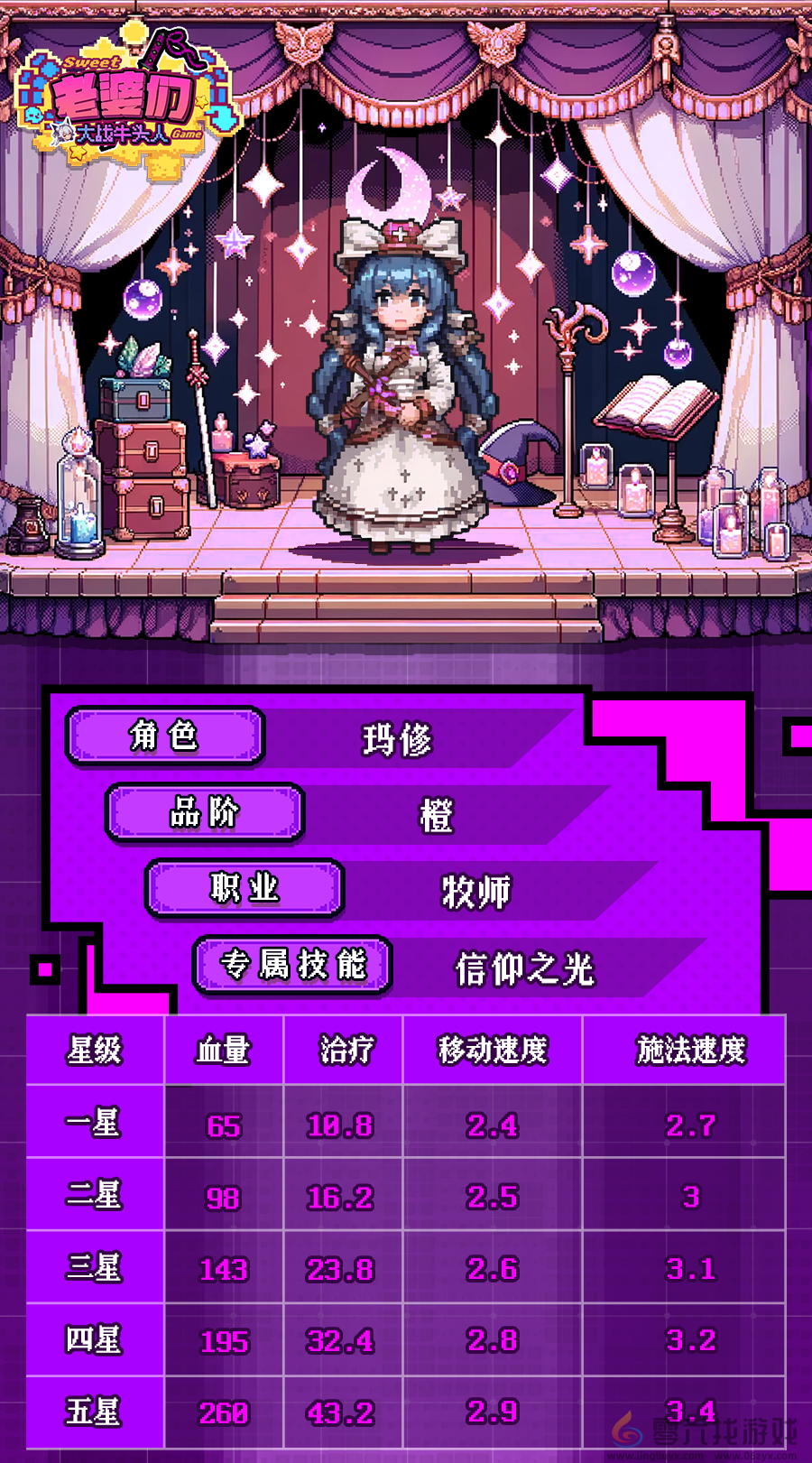 老婆们大战牛头人玛修配队及养成攻略(图1)