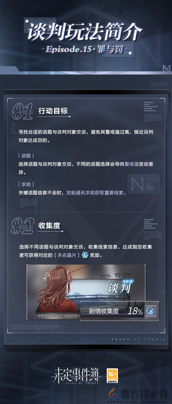 未定事件簿主线第十五章罪与罚怎么样(图2) 未定事件簿主线第十五章罪与罚怎么样(图2)