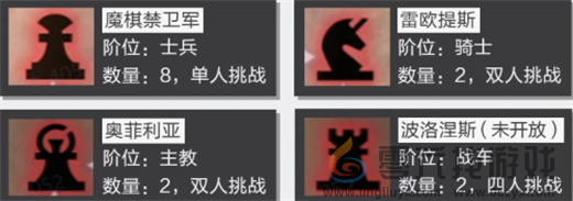 晶核团本奖励领取攻略(图4) 晶核团本奖励领取攻略(图4)