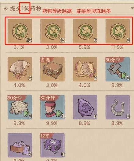 《这城有良田》炼药活动玩法介绍(图3) 《这城有良田》炼药活动玩法介绍(图3)