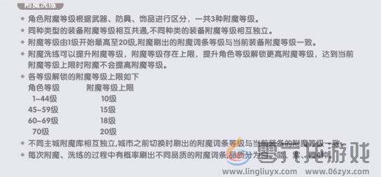 仙境传说RO新启航附魔攻略(图8) 仙境传说RO新启航附魔攻略(图8)