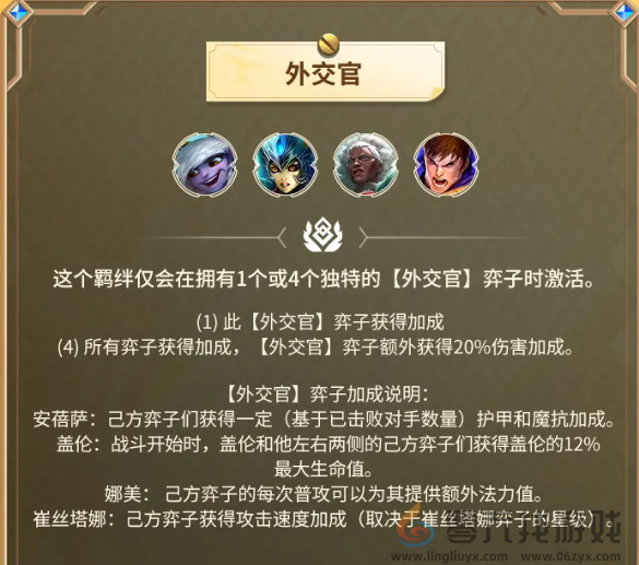 金铲铲之战s13双城之战2羁绊介绍(图6) 金铲铲之战s13双城之战2羁绊介绍(图6)