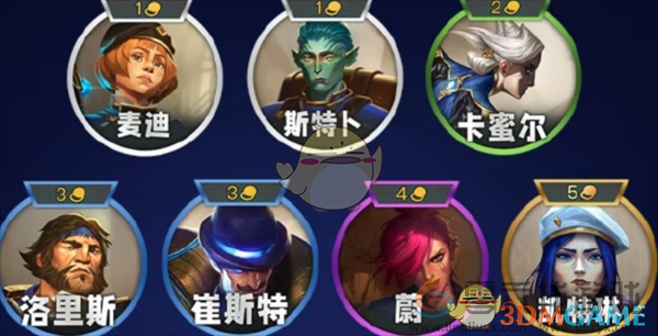 金铲铲之战s13羁绊一览(图4)