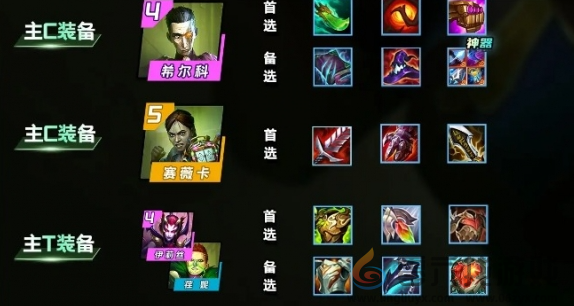 云顶之弈手游S13炼金九五阵容玩法介绍(图2) 云顶之弈手游S13炼金九五阵容玩法介绍(图2)