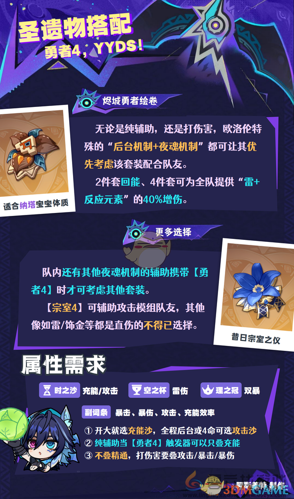 原神新角色欧洛伦全面解析(图6)