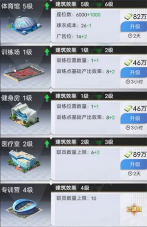 我的球场好用的战术方法(图3) 我的球场好用的战术方法(图3)