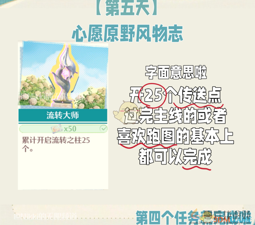 无限暖暖公测第五天每日任务做法介绍