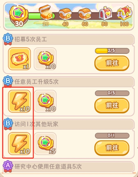 王牌店长新手经营小技巧(图2) 王牌店长新手经营小技巧(图2)