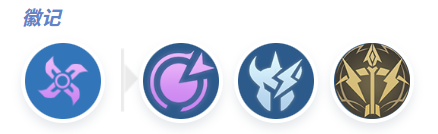 决胜巅峰阿鲁卡怎么玩(图6) 决胜巅峰阿鲁卡怎么玩(图6)