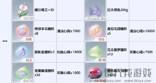 无限暖暖银夜莺怎么解锁(图2) 无限暖暖银夜莺怎么解锁(图2)