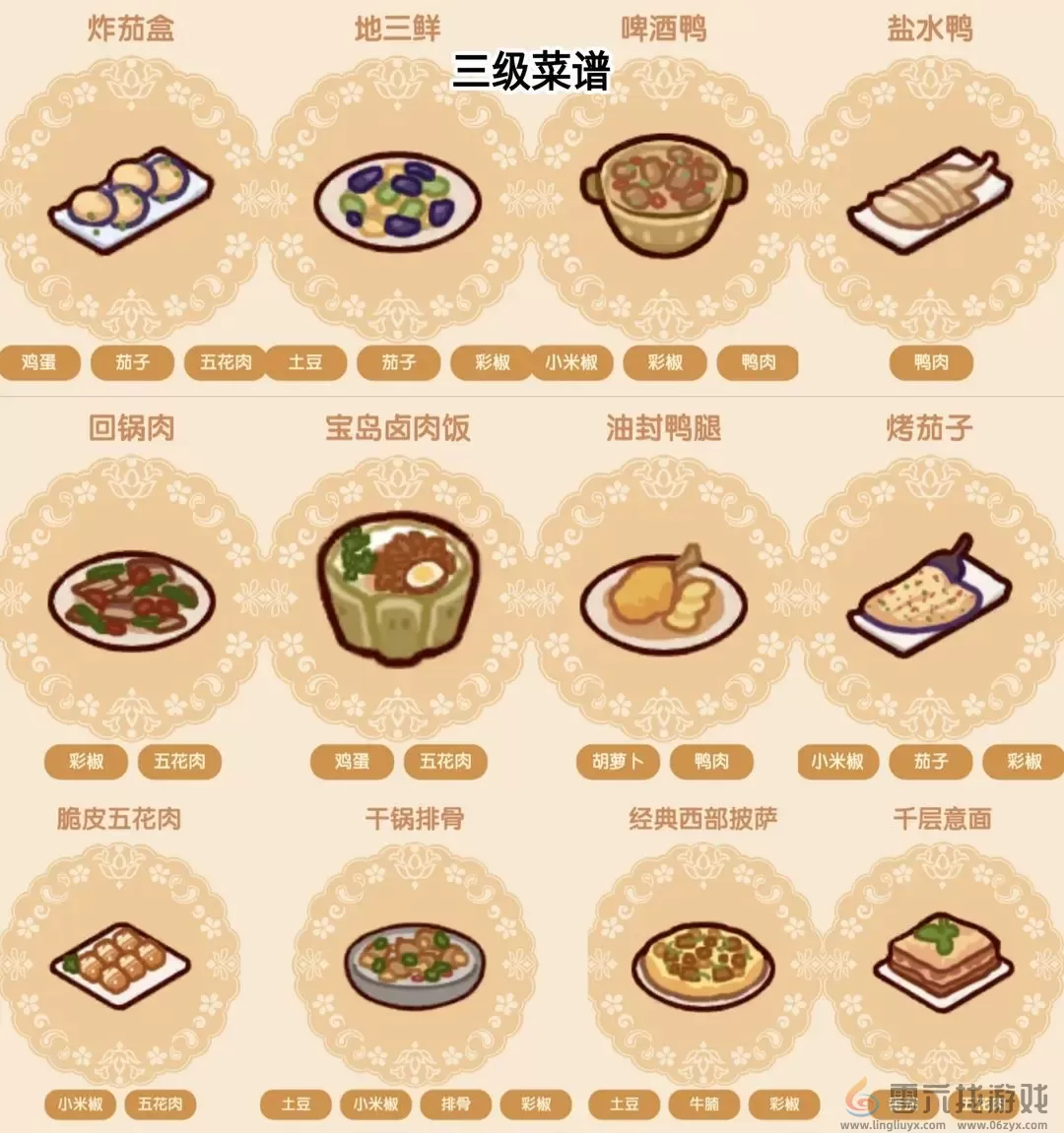 我的休闲时光好味食堂攻略一览(图4) 我的休闲时光好味食堂攻略一览(图4)