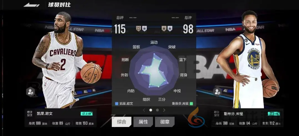 美职篮全明星球员获取及实力提升攻略(图11) 美职篮全明星球员获取及实力提升攻略(图11)
