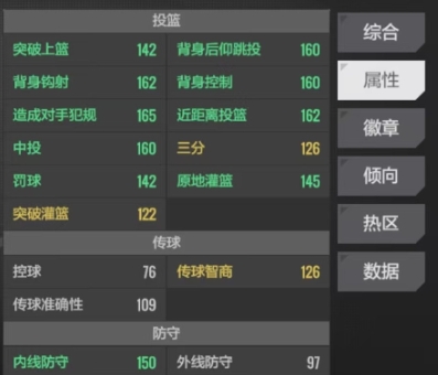 美职篮全明星恩比德球员介绍(图4)