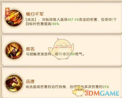 三国问鼎山河马超技能解析及定位