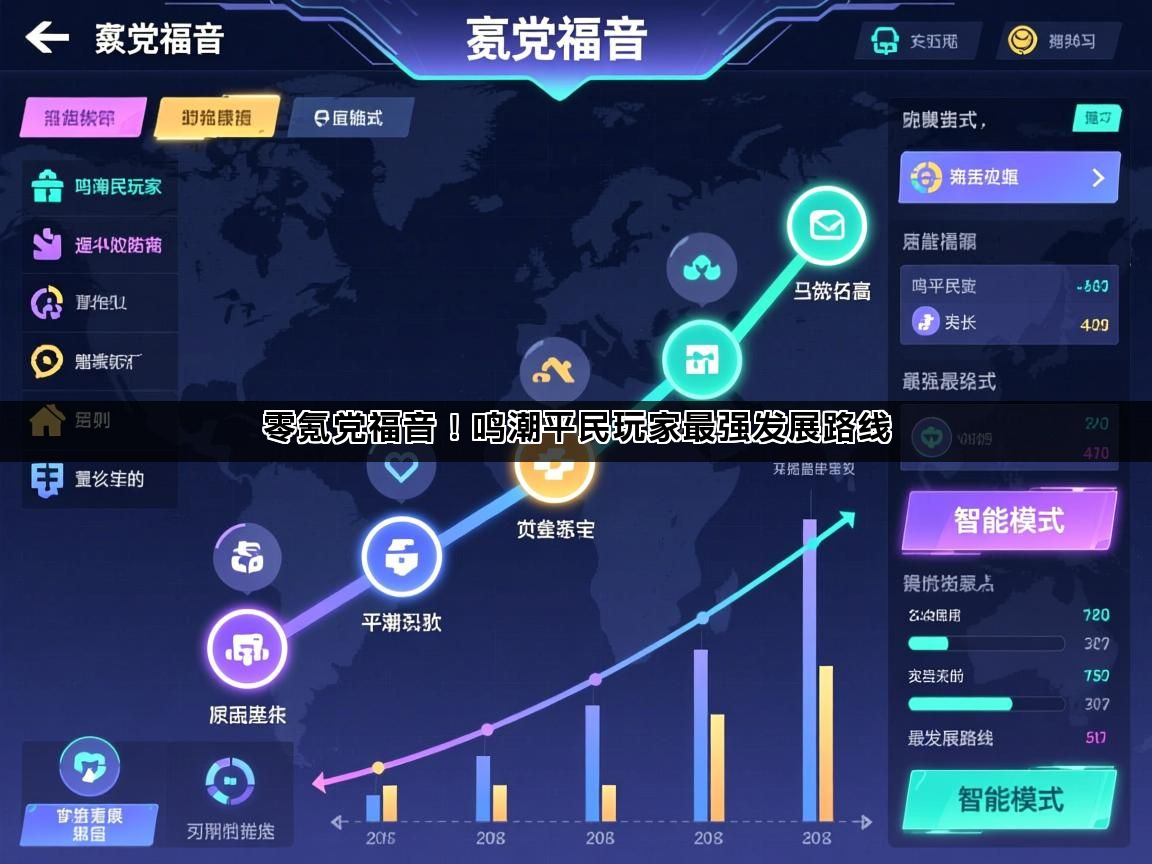 零氪党福音！鸣潮平民玩家最强发展路线(图1)