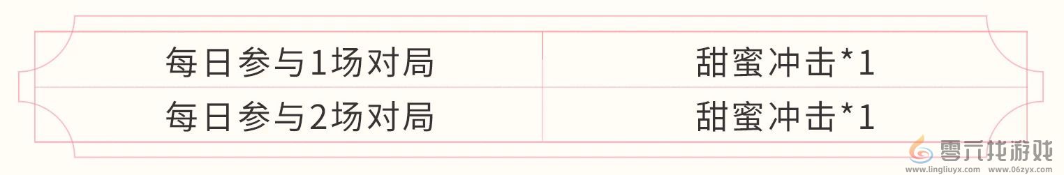 《王者荣耀》“爱在峡谷”改名卡收集活动(图4)