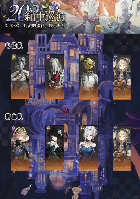 《重返未来1999》贝丽尔热门阵容一览(图2)