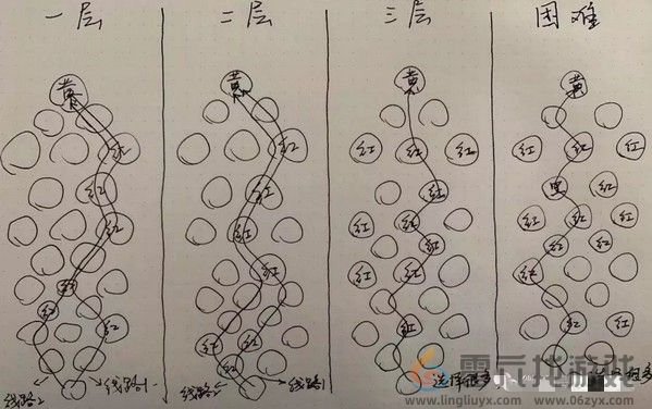 《剑与远征》异界迷宫怎么走？(图1)