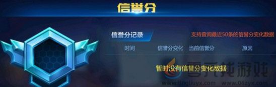 《QQ飞车》信誉分系统分享说明(图1)