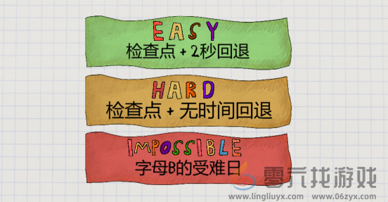 26个字母=26种死法？高难跳跃新游多平台发售！(图3)