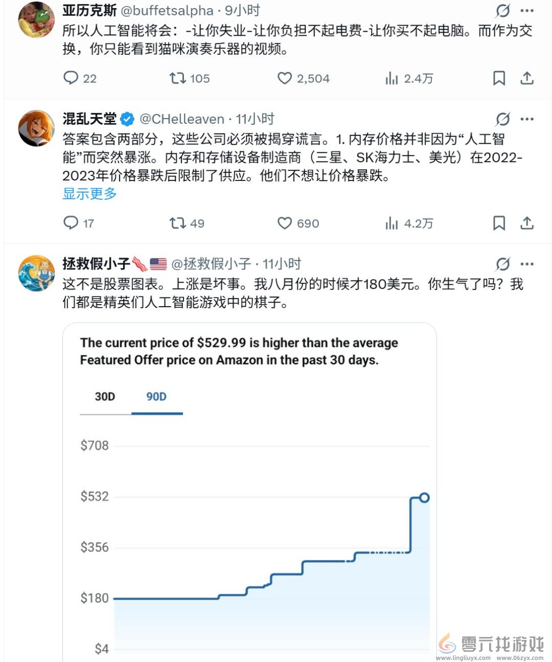 国外网友受不了了！64GB内存售价比一台PS5还贵(图3)