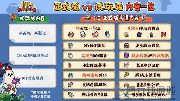 定档12月4日！“玩具斗蛐蛐”桌面对战游戏《咔砰！玩具乱斗屋》公开Steam预告片(图6)